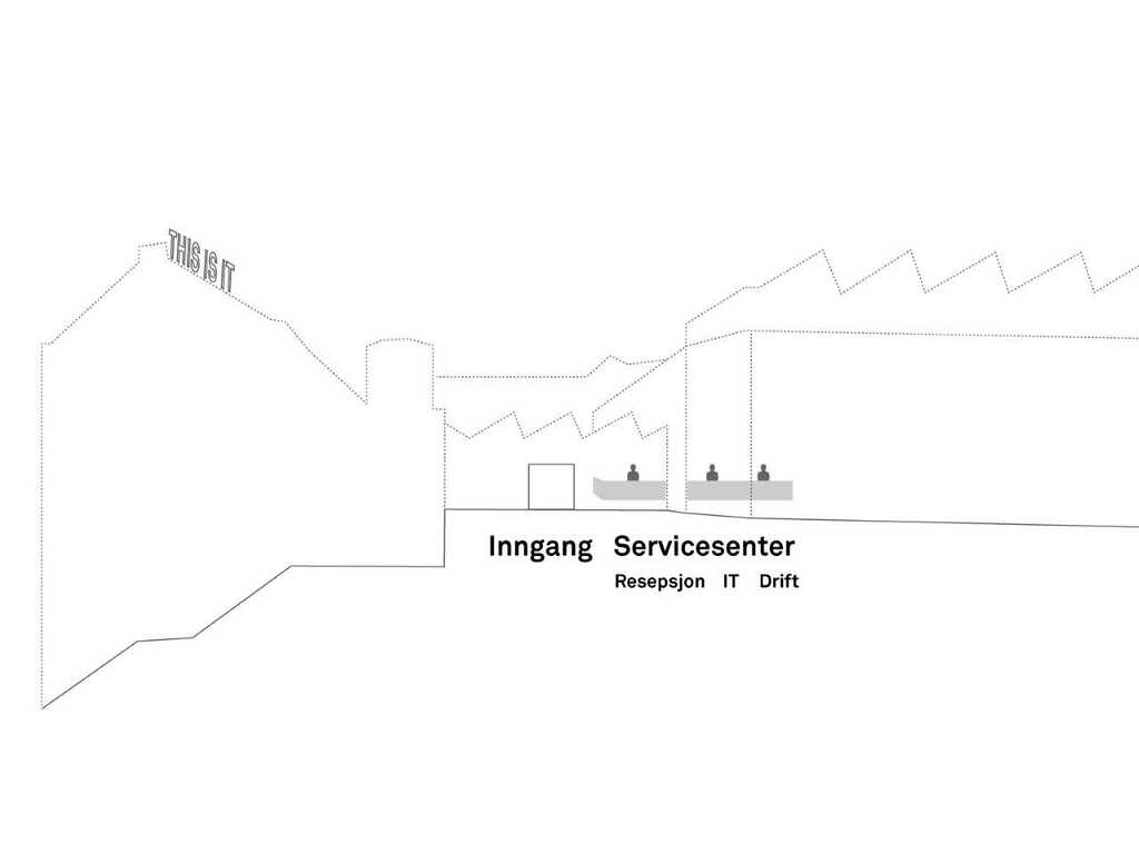 Servicesenteret Servicesenteret