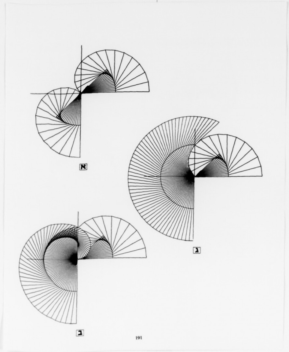 Photo_Computer generated plots- John G. Harries (The Noa Eshkol Foundation)