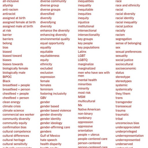 Invitation to a solidarity art project: "Forbidden Words"